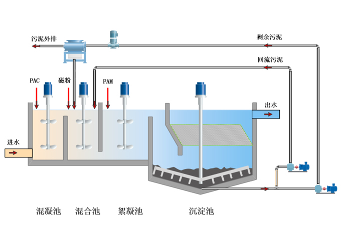 k1���� - ʮ��Ʒ�� ֵ������